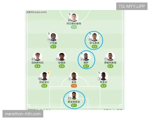 亚特兰大新赛季阵容深度解析：关键球员表现成争冠关键