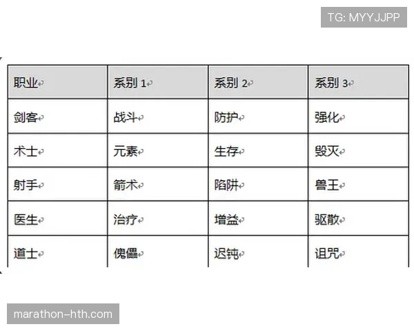 佩德里技术全面性与核心角色上限分析 佩德里技术全面性与核心角色上限分析
