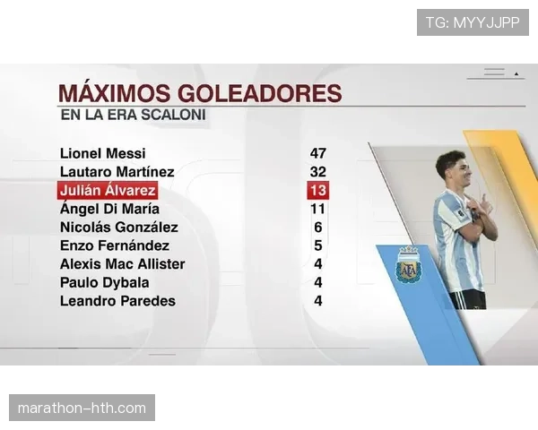 阿尔瓦雷斯在国家队大赛关键战中的作用分析 阿尔瓦雷斯在国家队大赛关键战中的作用分析