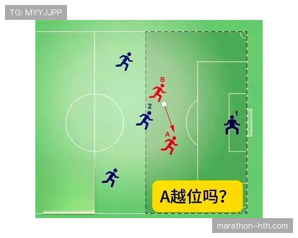 为什么差一个脚趾都算越位？越位判定的毫米级规则解析