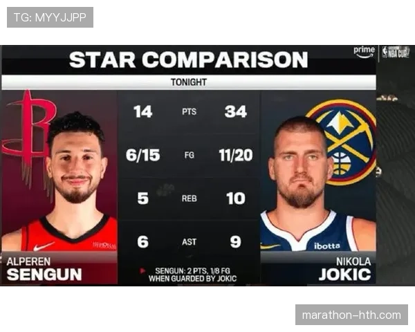 米切尔·罗宾逊挡拆防守更护筐，限制约基奇内线