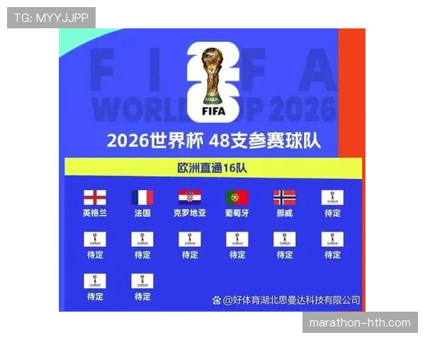 2026世界杯最新小组积分规则详解